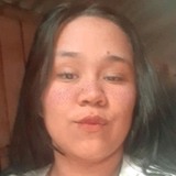Annah from Itarare | Woman | 24 years old | Virgo
