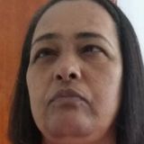 Anjo from Diadema | Woman | 25 years old | Capricorn