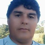 Juanchi from Clorinda | Man | 54 years old | Pisces