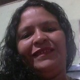 Nega from Imperatriz | Woman | 47 years old | Leo