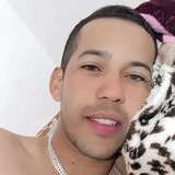Jandirsnunwg from Sao Joao | Man | 33 years old | Scorpio