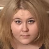 Shinshillka from Moskva | Woman | 31 years old | Aquarius