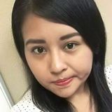 Berenice from Tampico | Woman | 30 years old | Sagittarius