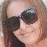Saletearrab2 from Picos | Woman | 49 years old | Taurus