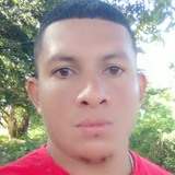 Irvinhernandwz from Panama | Man | 29 years old | Capricorn