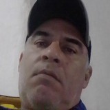Jorgueencina51 from Grand Bourg | Man | 49 years old | Aries
