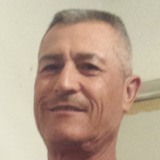 Titoorozco86T from San Juan de los Lagos | Man | 49 years old | Capricorn