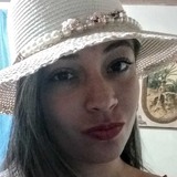Di from Paranagua | Woman | 31 years old | Capricorn