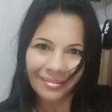 Elisapereira3H from Bananeiras | Woman | 42 years old | Scorpio