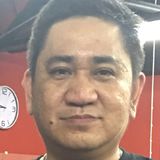 Jade from Pasig | Man | 48 years old | Scorpio