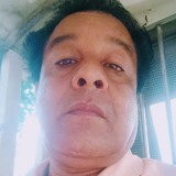 Naveentiwarive from Lucknow | Man | 34 years old | Gemini