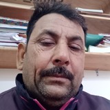 Nikkavaid8Tn from Ellenabad | Man | 47 years old | Capricorn