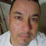 Luis from Ciudad Obregon | Man | 54 years old | Aries