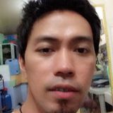 Johny from Bacoor | Man | 40 years old | Capricorn