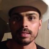 Luizanotonio16 from Itaporanga | Man | 32 years old | Scorpio