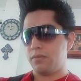 Roxasvssorx2 from Tlaxcalancingo | Man | 35 years old | Aries