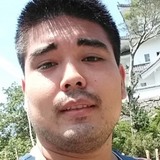 Henrique from Iga | Man | 34 years old | Aquarius