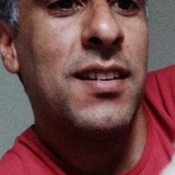 Nanorueda83Oe from Lujan | Man | 43 years old | Aries