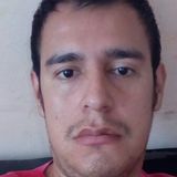 Mik from Ciudad Valles | Man | 33 years old | Libra
