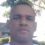 Alex from Bicas | Man | 28 years old | Gemini