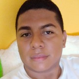 Gccmorkn from Guerrero | Man | 33 years old | Capricorn