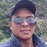 Victormanuel7W from Iguala de la Independencia | Man | 27 years old | Sagittarius