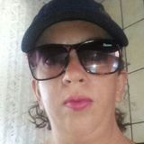 Alietty from Ponta Grossa | Woman | 45 years old | Gemini