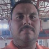 Jose from Ciudad Obregon | Man | 39 years old | Aquarius