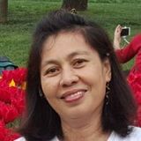 Malou from Istanbul | Woman | 62 years old | Aquarius