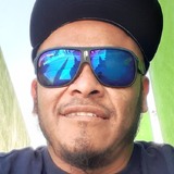 Joseluissernha from Atotonilco el Grande | Man | 41 years old | Capricorn