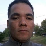 Jeri from Itaqui | Man | 45 years old | Aries