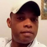 Pereira from Itapirapua | Man | 28 years old | Pisces