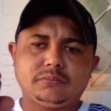 Cesar20Meny from Sao Raimundo Nonato | Man | 39 years old | Sagittarius