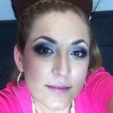 Erika from Ciudad Victoria | Woman | 42 years old | Cancer