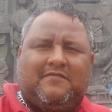 Damianhrivph from Reynosa | Man | 47 years old | Libra