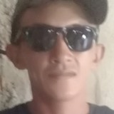 Oliveiramanoin from Marco | Man | 38 years old | Scorpio