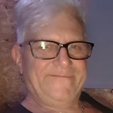Charmeure from Luxembourg | Man | 61 years old | Cancer