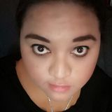 Laura from Toluca | Woman | 40 years old | Pisces
