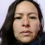 China from Ezpeleta | Woman | 46 years old | Pisces
