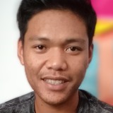 Putra from Surabaya | Man | 25 years old | Taurus