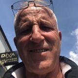Iliasbouzoukiu from Tirana | Man | 56 years old | Virgo