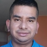 Sergiomunoz from Santiago de Chile | Man | 42 years old | Pisces