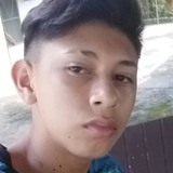 Ajoelil1U from Borba | Man | 23 years old | Sagittarius