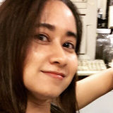 Tarn from Kyoto | Woman | 44 years old | Virgo