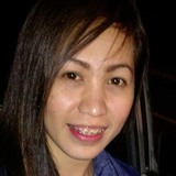 Ra from Binan | Woman | 38 years old | Cancer