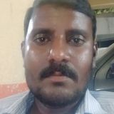 Karthyk from Tiruppur | Man | 37 years old | Libra