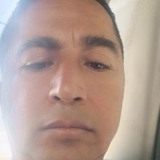 Gabricast19K from Momoxpan | Man | 43 years old | Sagittarius