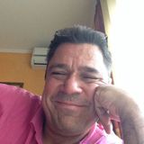 Sz from Budapest | Man | 59 years old | Aries