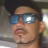 Gefersonjonah5 from Campo Grande | Man | 32 years old | Scorpio