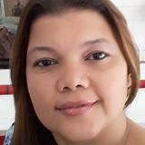 Angel from Itabuna | Woman | 47 years old | Taurus